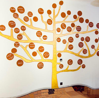 Tree of Honour